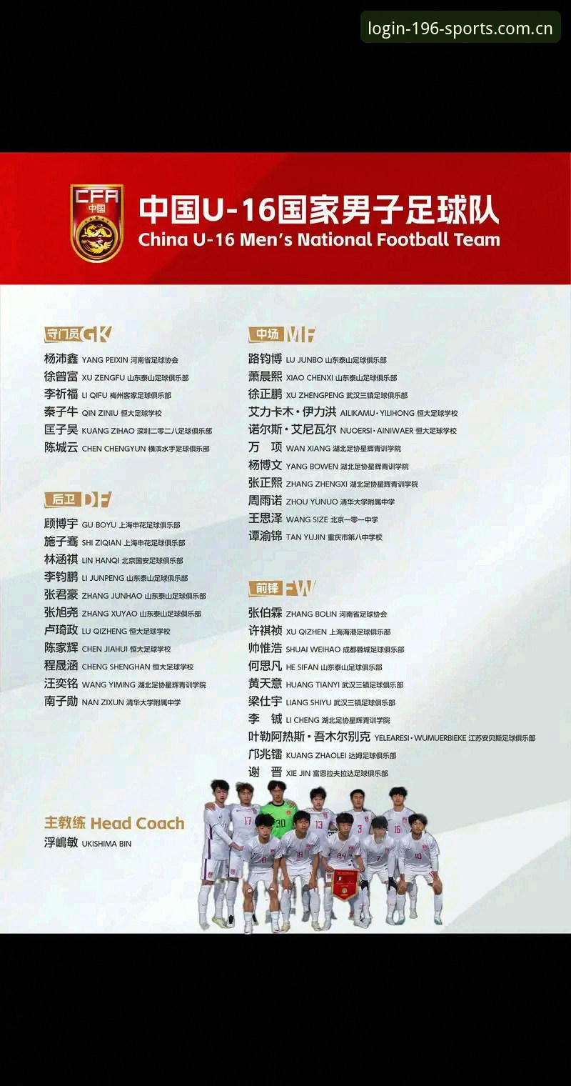 U17世界杯抽签结果深度解析：中国足球新星在196体育平台的全景观察